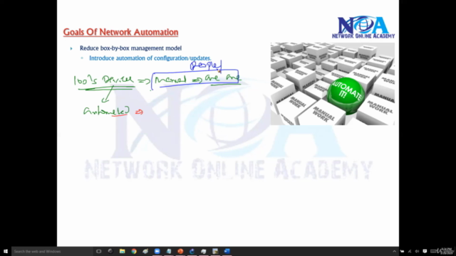 Network Automation & Programmability Foundations – Screenshot 1