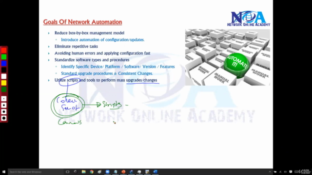 Network Automation & Programmability Foundations – Screenshot 3