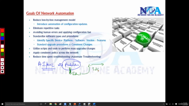 Network Automation & Programmability Foundations – Screenshot 4