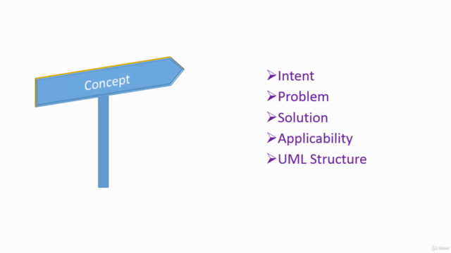 Design Patterns In C++ OOP UML for Projects & Architecture – Screenshot 3