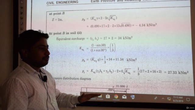 Earth Pressure Theories (Beginner Course) – Screenshot 4