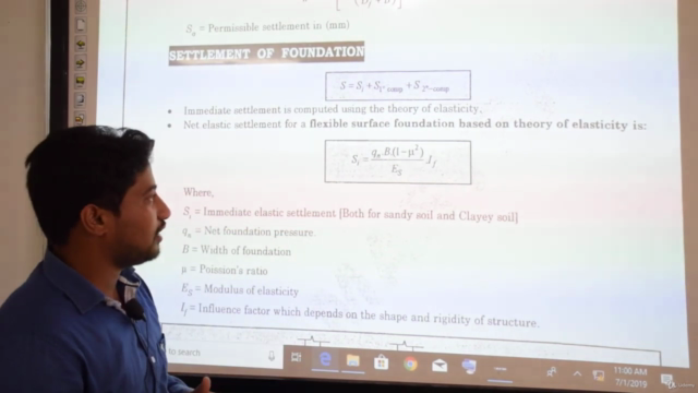 Shallow Foundation (Beginner Course) – Screenshot 1