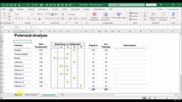 Vertriebscontrolling mit Excel – Screenshot 3