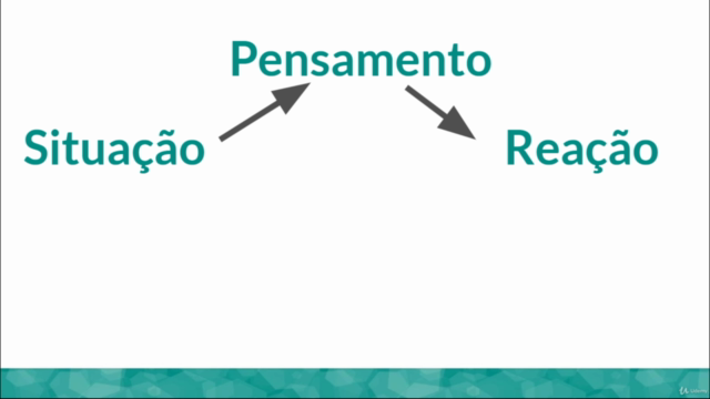 Psicologia Cognitivo-Comportamental - Certificação – Screenshot 3