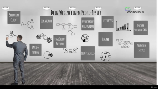 Kurs: Testautomatisierung mit Selenium für Java + Python – Screenshot 2