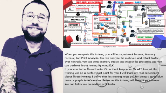 Practical Cyber Threat Hunting – Screenshot 4