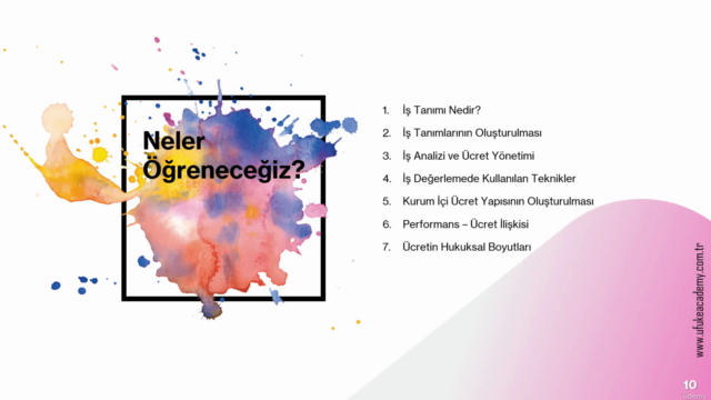 Stratejik İnsan Kaynakları Yönetimi Full Global Sertifikalı – Screenshot 3