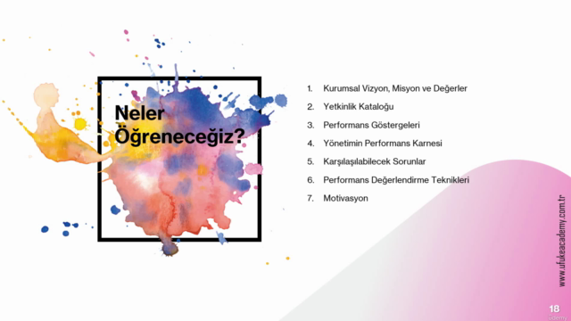 Stratejik İnsan Kaynakları Yönetimi Full Global Sertifikalı – Screenshot 4