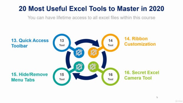 100% Microsoft Excel Productivity Tricks & PRO Tools Course – Screenshot 3
