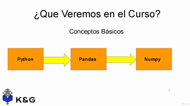 Deep Learning con Python – Screenshot 1