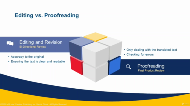 Translation Editing: A Practical Introduction – Screenshot 2