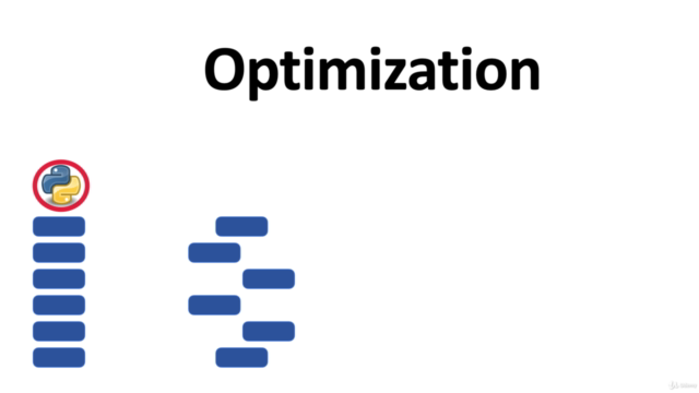 Pyomo Bootcamp: Python Optimization from Beginner to Advance – Screenshot 2