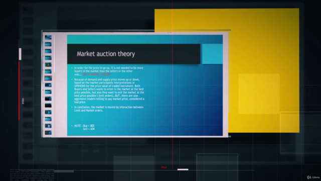 Introducing to Market Profile Indicator / TPO – Screenshot 2