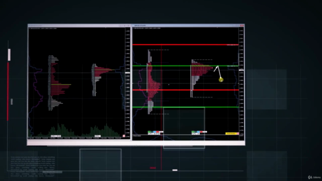 Introducing to Market Profile Indicator / TPO – Screenshot 4