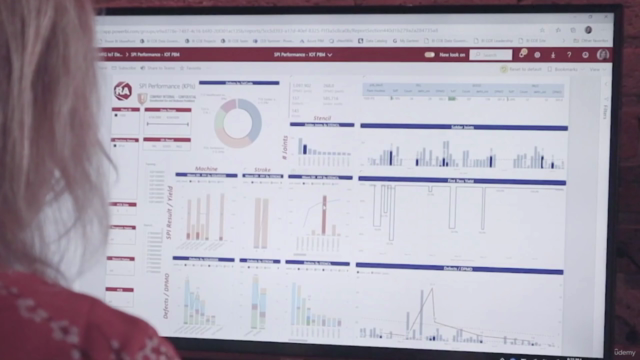 WhatsApp Analytica & Minería de Texto con R & Power BI – Screenshot 2