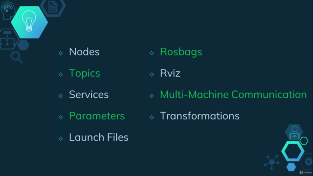 ROS Tutorials for Beginners – Screenshot 2
