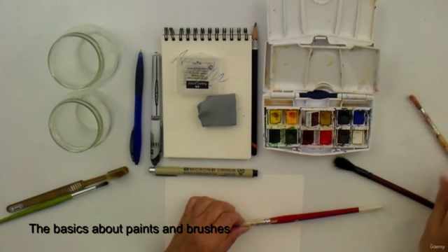 Watercolour Painting - FAQ. The answers to THOSE questions. – Screenshot 1