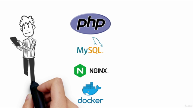 PHPでTODOリストをつくってみよう。ポートフォリオづくりを通して開発の基礎力を向上できるプログラミング学習教材 – Screenshot 3