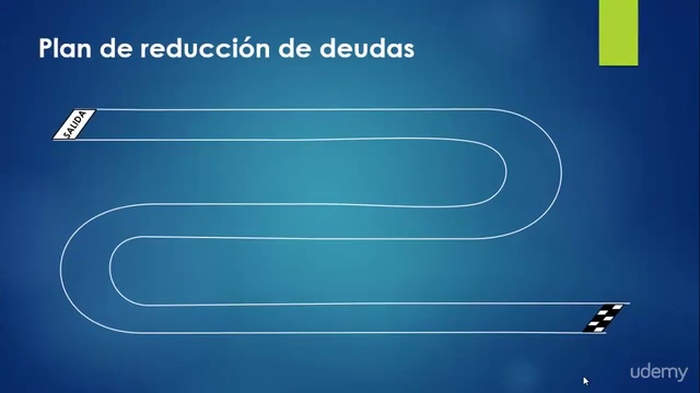 Finanzas Personales - Tu camino al éxito y la riqueza – Screenshot 4