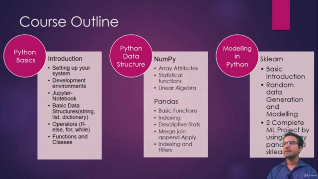 Python for Data Science and Machine Learning beginners – Screenshot 2