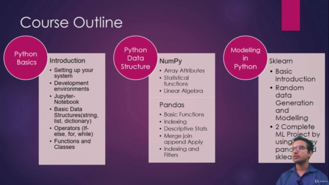 Python for Data Science and Machine Learning beginners – Screenshot 3