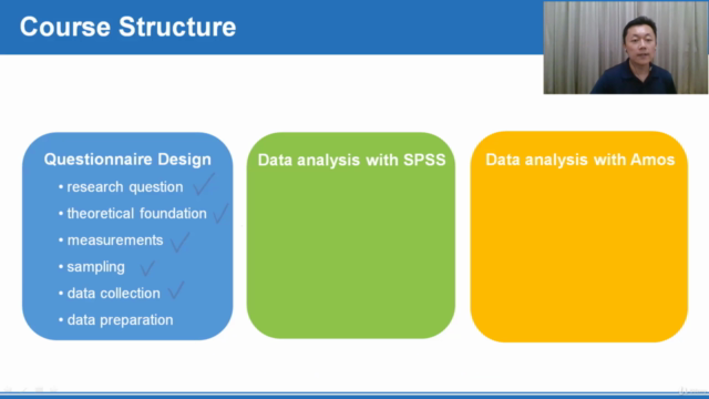 Questionnaire Design and Data Analysis with SPSS and AMOS – Screenshot 3