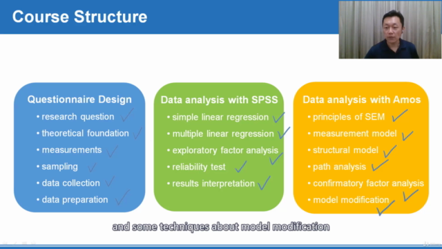 Questionnaire Design and Data Analysis with SPSS and AMOS – Screenshot 4