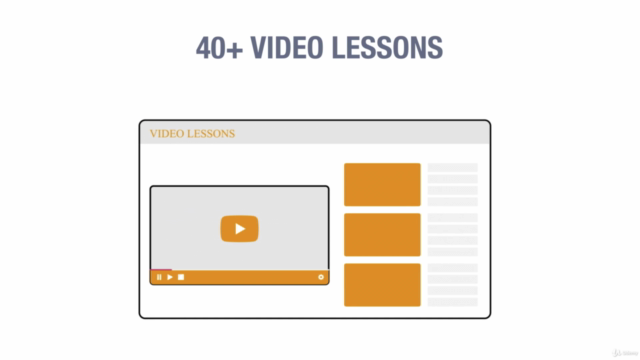 Amazon FBA Course 2023 - Expert Blueprint to Dominate Amazon – Screenshot 2