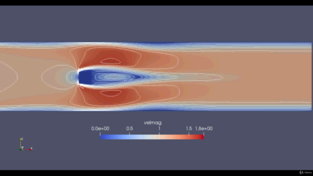 Computational Fluid Dynamics 2 – Screenshot 1