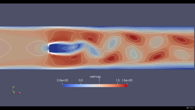 Computational Fluid Dynamics 2 – Screenshot 3