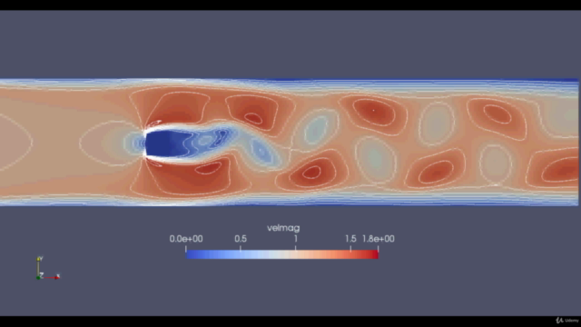 Computational Fluid Dynamics 2 – Screenshot 4