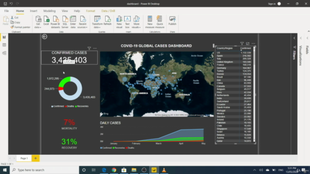 Power BI Essentials: Build & Share a Dashboard for COVID-19 – Screenshot 2