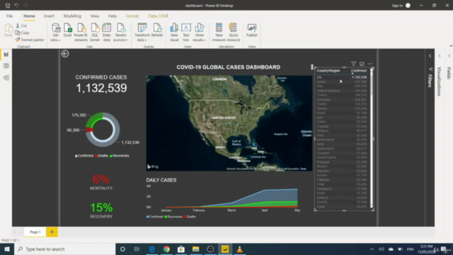 Power BI Essentials: Build & Share a Dashboard for COVID-19 – Screenshot 4