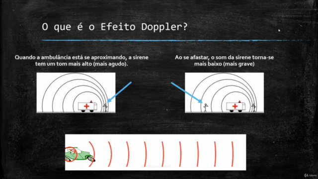 Física Simplificada: Domine Ondulatória – Screenshot 1