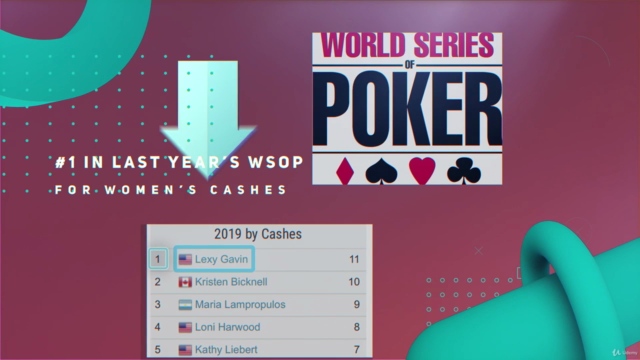Learn to Crush Live & Online Poker from Poker Pro Lexy Gavin – Screenshot 3