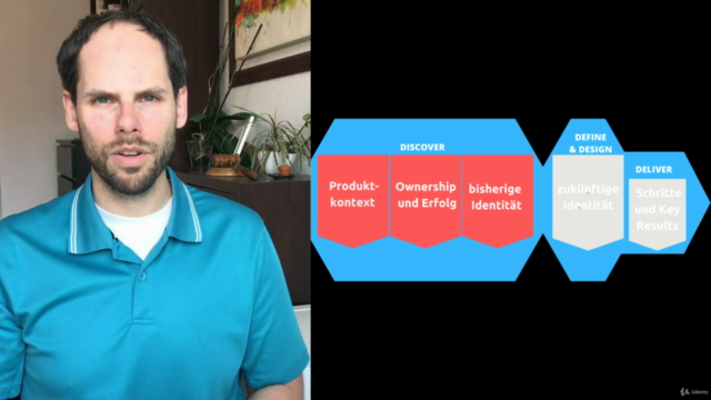 Als Product Owner deine eigene Vision entwickeln – Screenshot 2