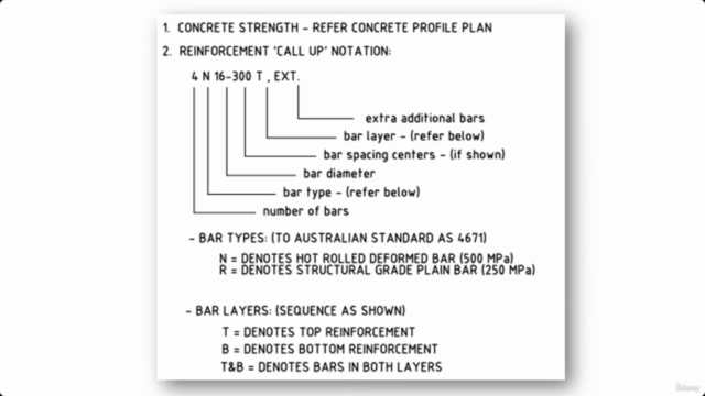 Read Concrete Structural Drawings – Screenshot 3