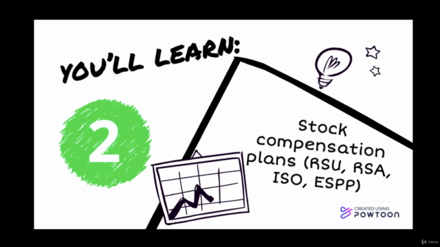 Understanding Stock-based Compensation and Retirement Plans – Screenshot 3