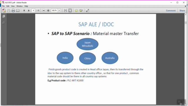 sap ale idoc for abap and functional consultant – Screenshot 1