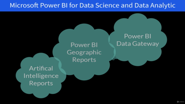 Microsoft Power BI for Data Science and Data Analytics – Screenshot 4