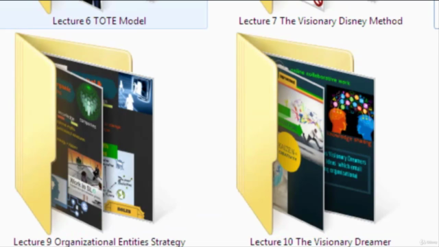 NLP for Entrepreneurs and Managers - NLP Certification 2025 – Screenshot 3