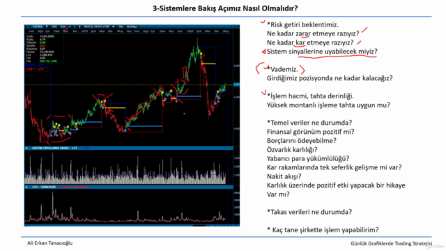 GÜNLÜK GRAFİKLERDE HIGH-LOW STRATEJİSİ – Screenshot 2