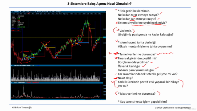 GÜNLÜK GRAFİKLERDE HIGH-LOW STRATEJİSİ – Screenshot 3