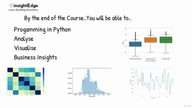 Data Analysis with Pandas and NumPy in Python [2025] – Screenshot 2