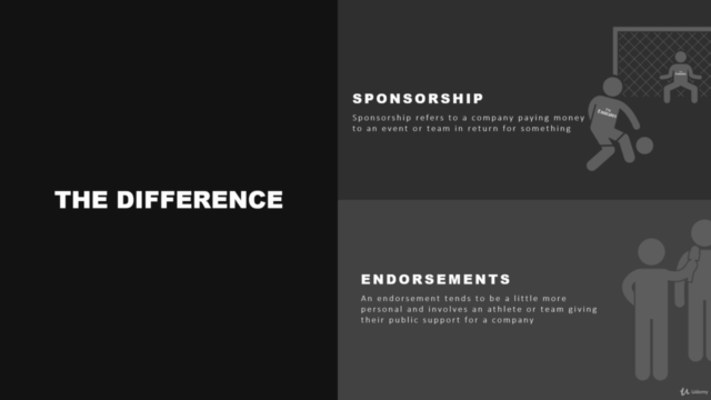 The Complete Course on Sports Sponsorship – Screenshot 3