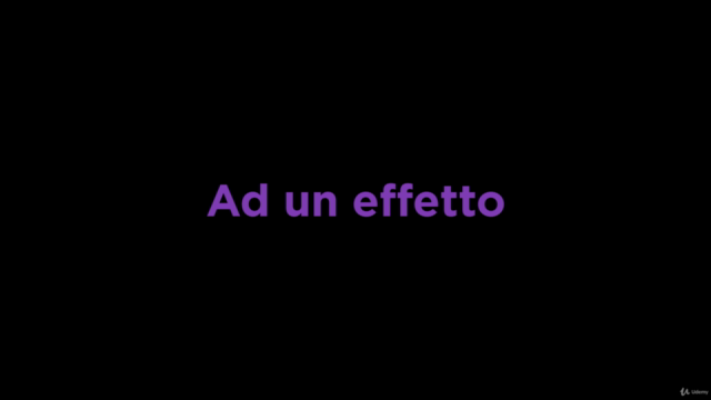 Canva per Principianti e nozioni di Brand Identity – Screenshot 2