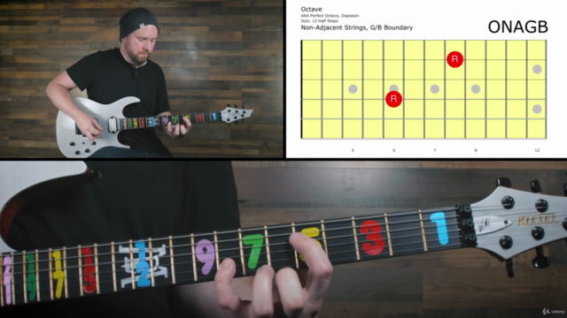 RelationShapes 2: Complete Intervals System for Guitar – Screenshot 4