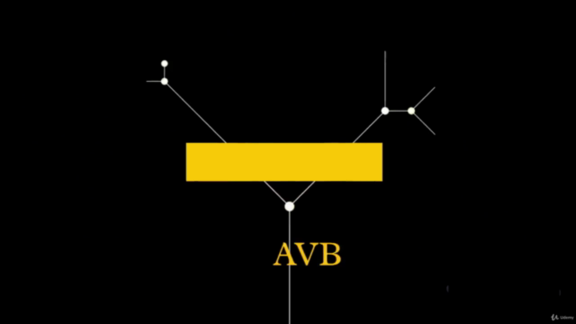 Automotive Ethernet – Screenshot 3