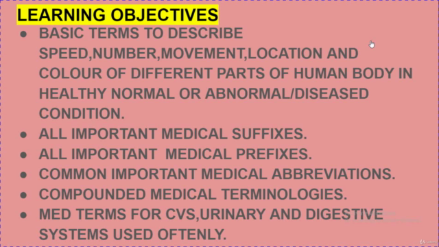 Medical Terminology and Medical Abbreviations 2021 – Screenshot 4
