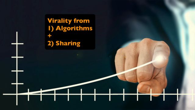 2025 Viral Marketing & Growth Hacking With Content Marketing – Screenshot 4